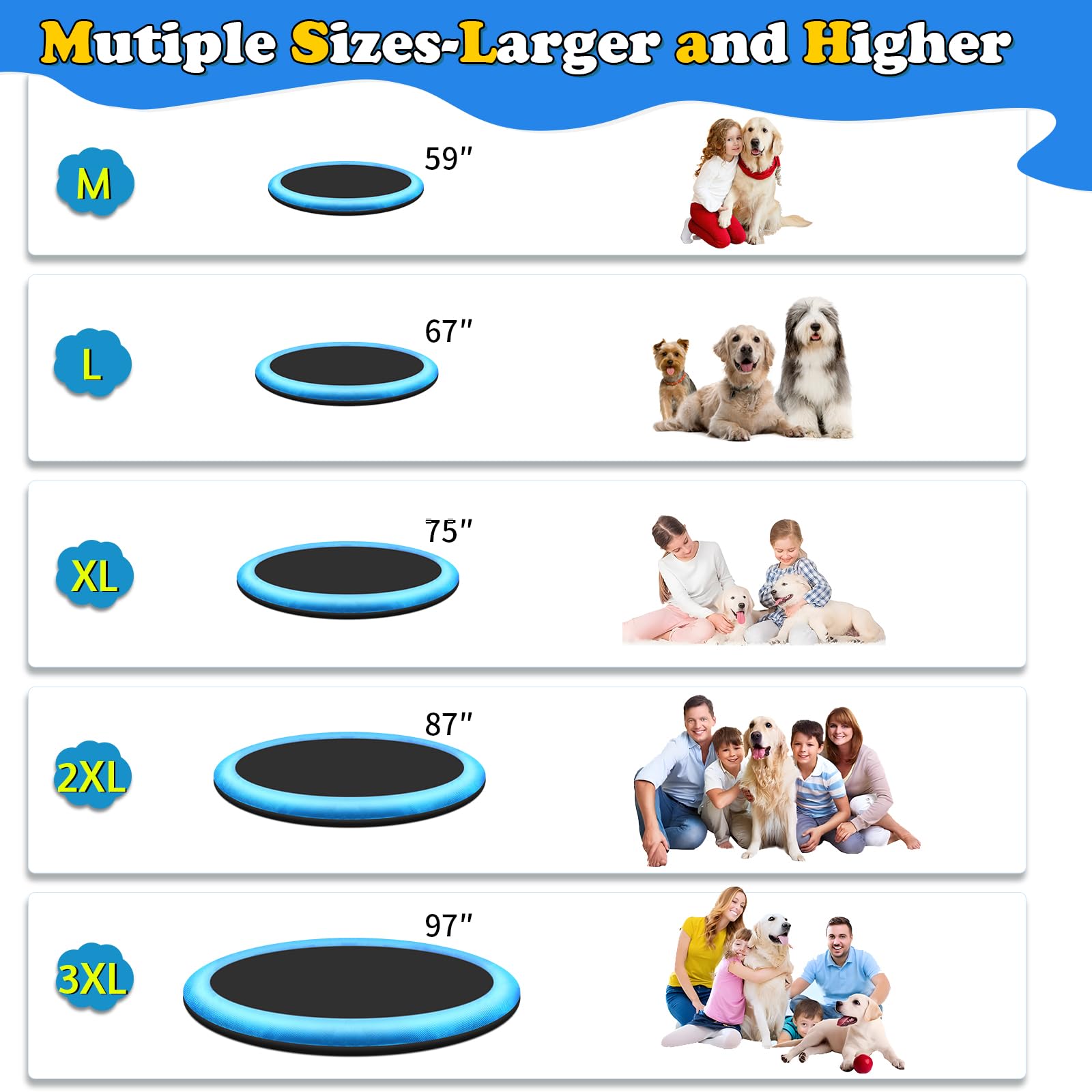 CACSPS Tappetino antiscivolo da 150 cm, per bambini e cani, addensante piscina con irrigatore, giocattoli estivi all'aperto, piscina per bambini e ragazze o cani da compagnia (blu)