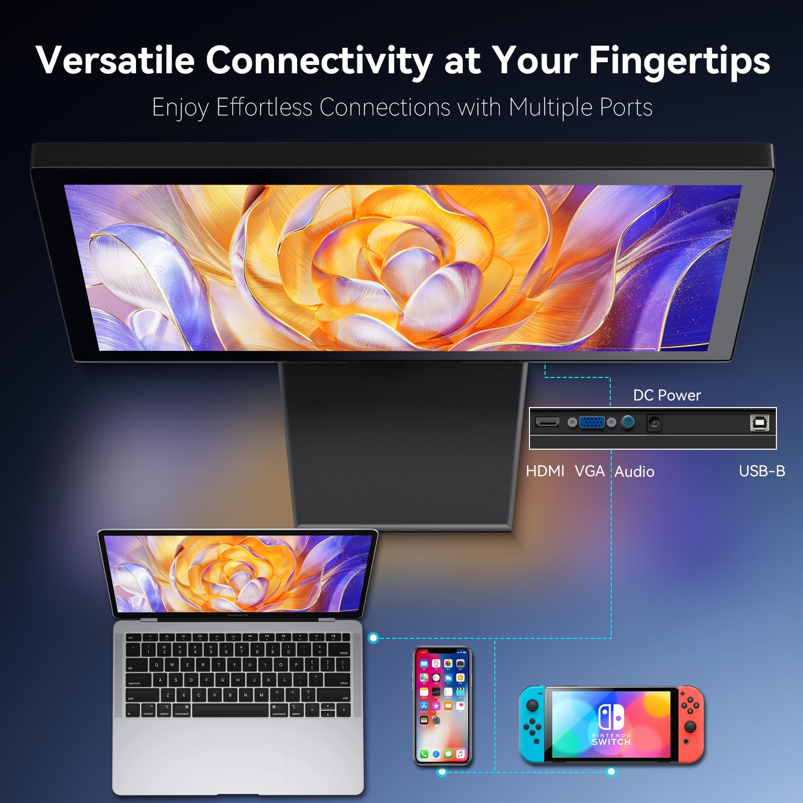 Amazon.com: ZFTVNIE Touch Screen Monitor 21.5 Inch FHD 1920x1080P