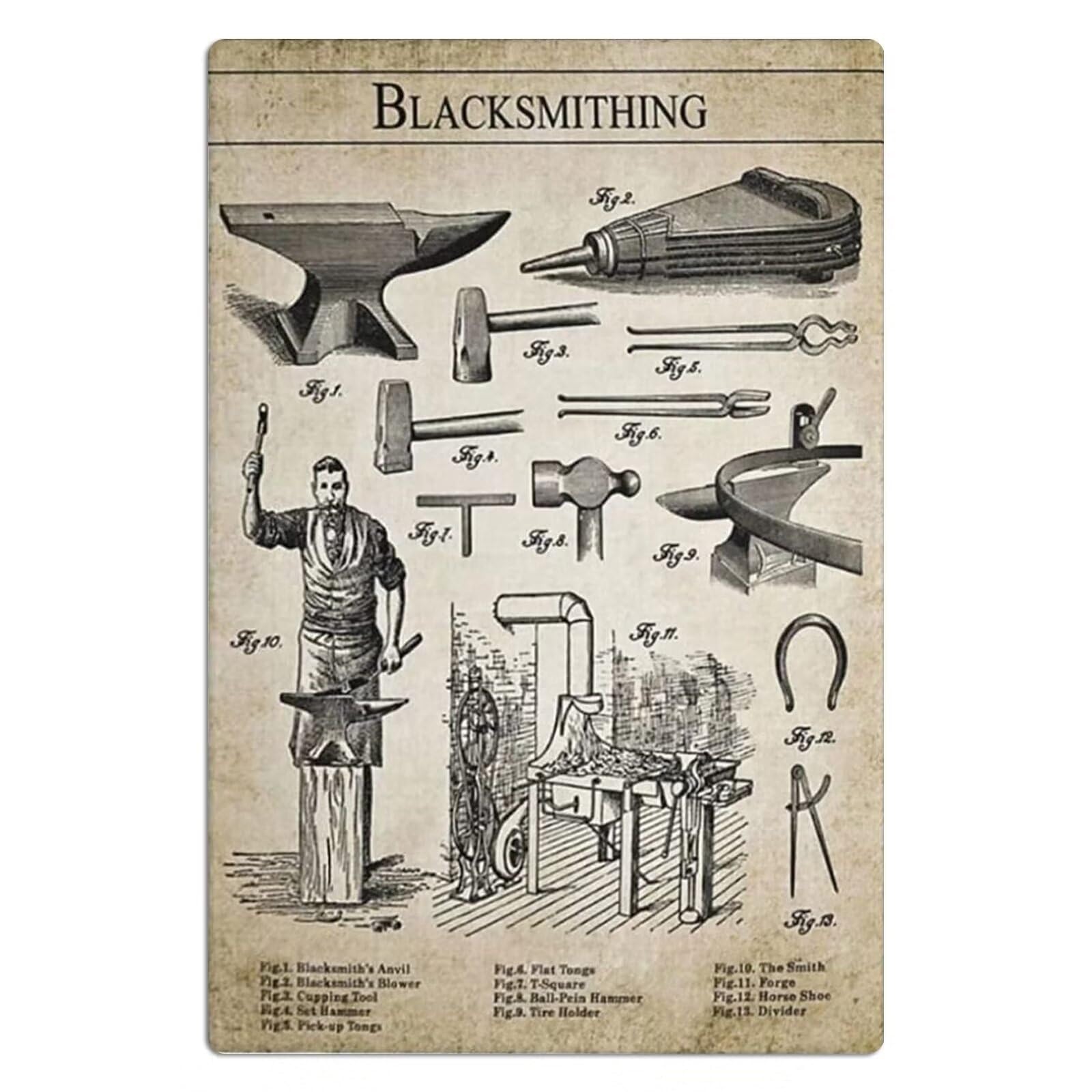 PKNVKZIDK Blacksmithing Trade Knowledge Vintage Metal Tin Sign Infographic Wall-Art for Farmhouse Workshop Man Cave Studio 8 X 12 inch