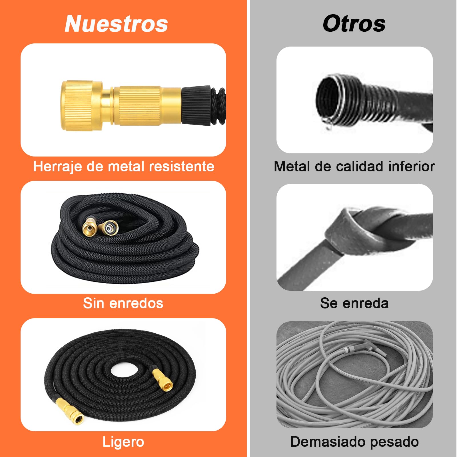 Manguera de Jardin Extensible 30M (3x10M), Mangueras Jardin con Pistola Rociadora de 10 Funciones Manguera Flexible y Ligera para Lavado de Coche, Jardín, Lavar la Mascota