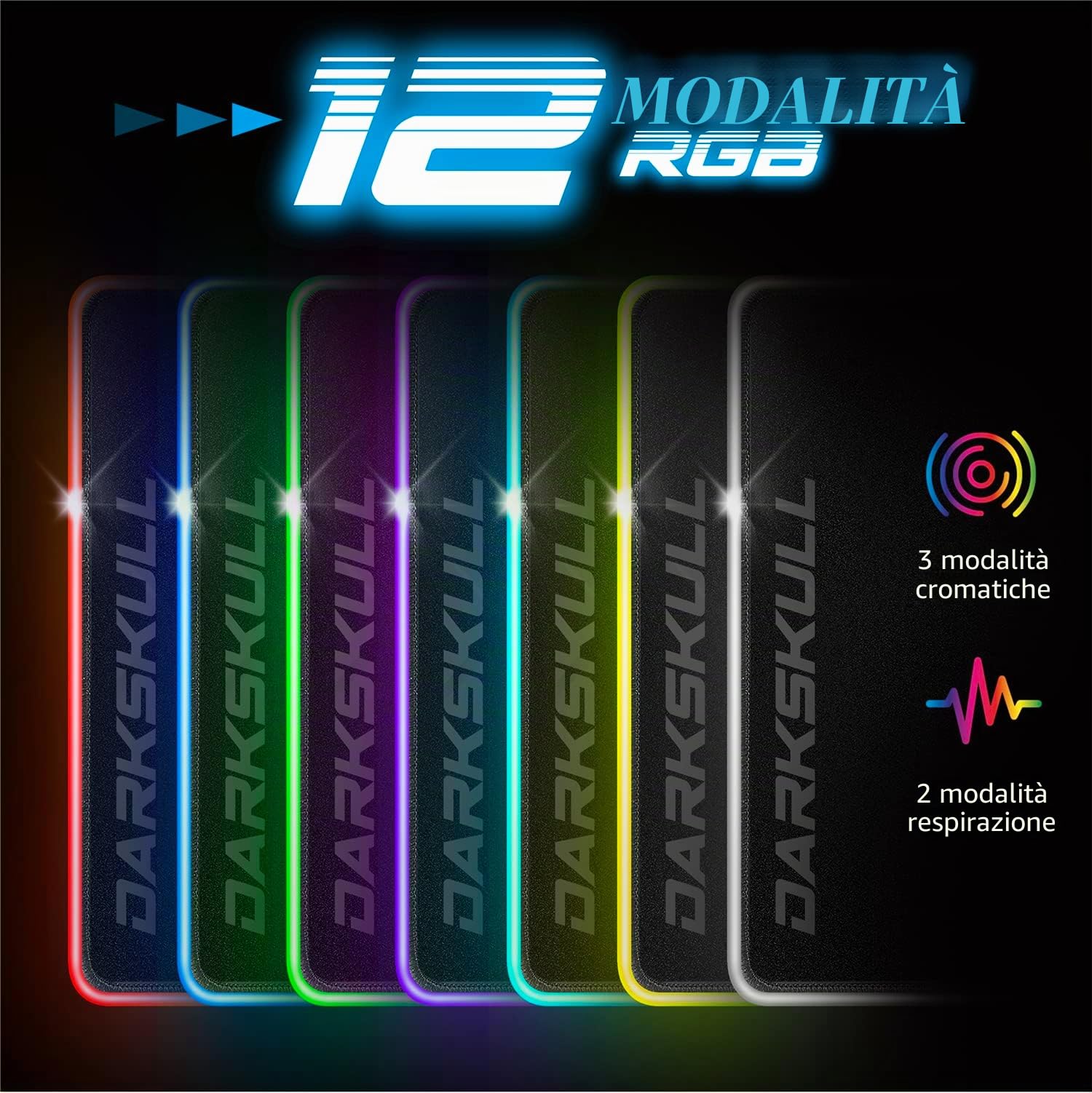 Tappetino mouse gaming XXXL RGB (900x400mm) + Hub 4 porte USB incluso | 12 Modalità di Retroilluminazione | Base antiscivolo in gomma | Mouse Pad Scrivania Luminoso Ergonomico per PC | Spirit Of Gamer