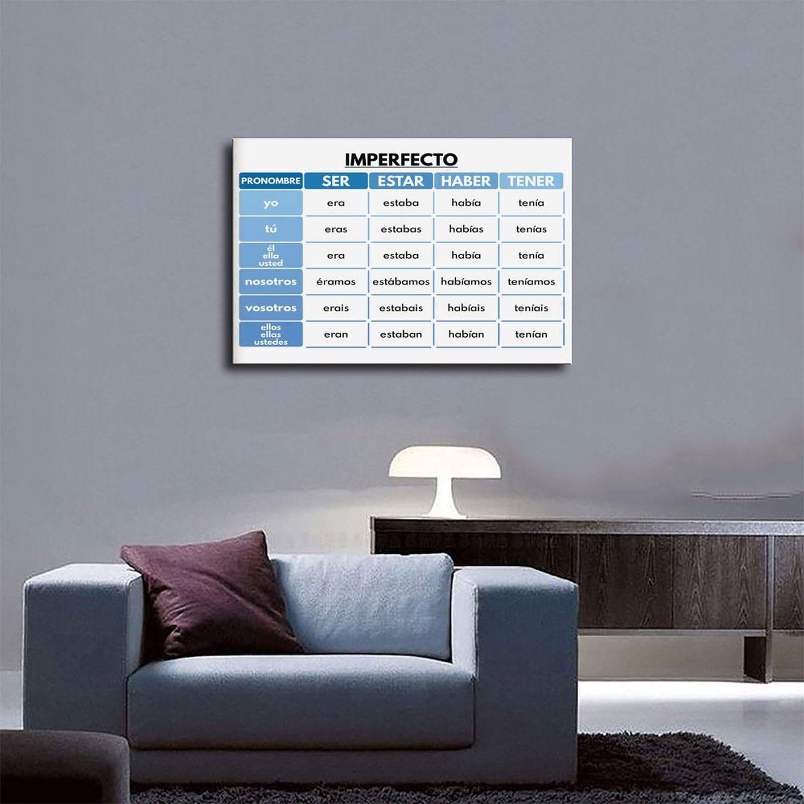 QIENAZIO Poster su tela, motivo: Ser, Estar, Haber, Tener, temi dei verbi spagnoli, grammatica, educazione, decorazione da parete, per camera da letto, ufficio, cucina, regalo, 60 x 90 cm