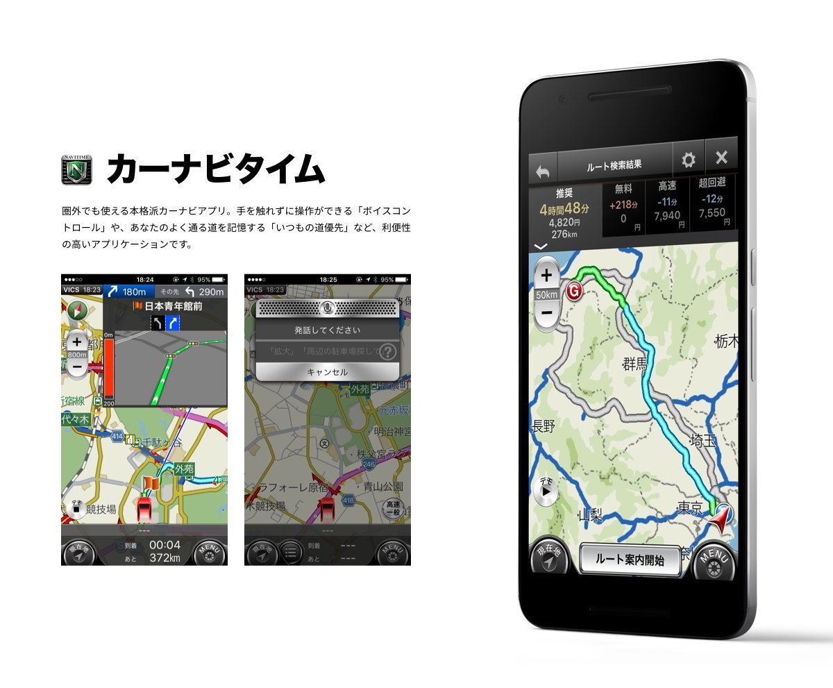 Amazon | HUD NAVITIME HUDWAY GLASS×カーナビタイム 半年間利用 