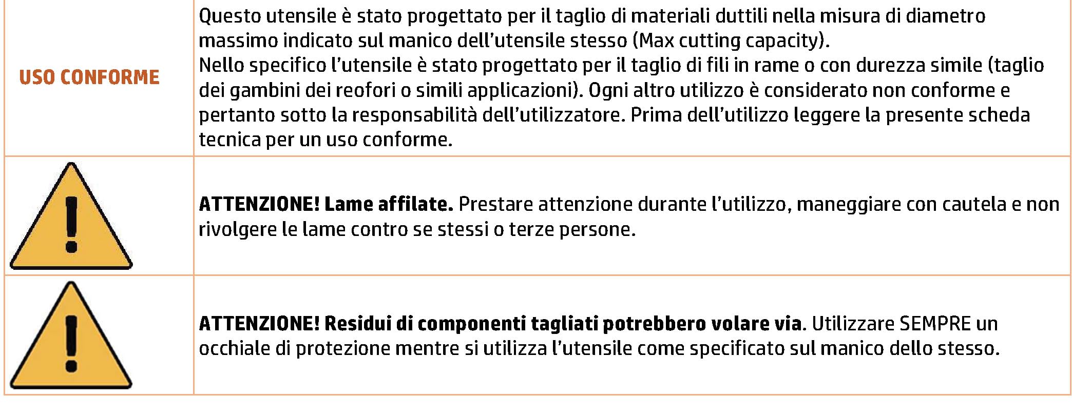 Piergiacomi - TR20SM Tronchesino dal Taglio Raso 132mm - Testa Micro Bordi Smussati - Taglienti da 8mm Inclinati a 27° per Rame o Altri Materiali Duttili max Ø 0.81mm - Arancione - Made in Italy