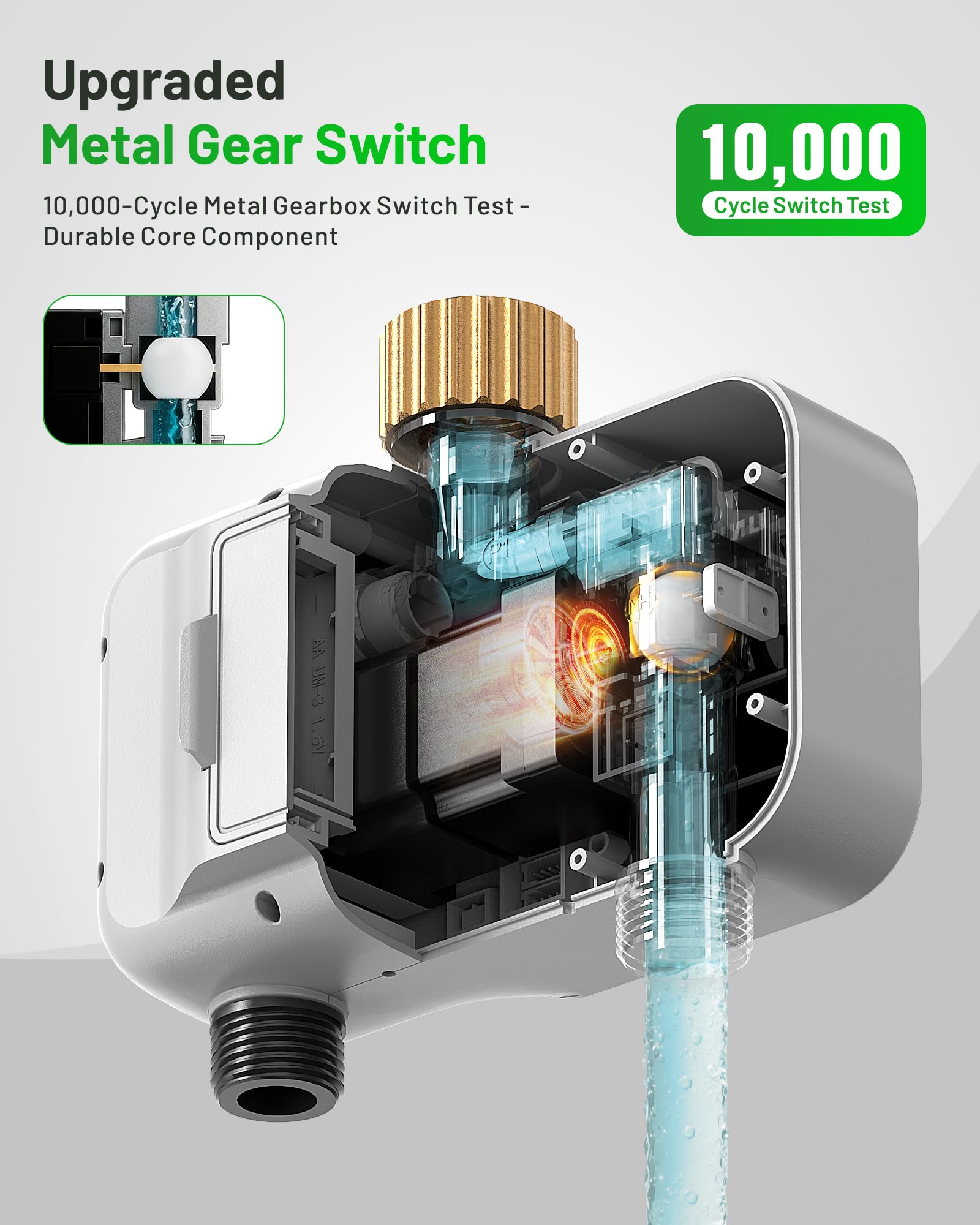 Timer a 2 zone con ingresso in ottone, fonti d'acqua a bassa pressione, valvola a sfera Unistyle per tubo da giardino, ritardo della pioggia, controllo manuale, irrigazione automatica per timer per