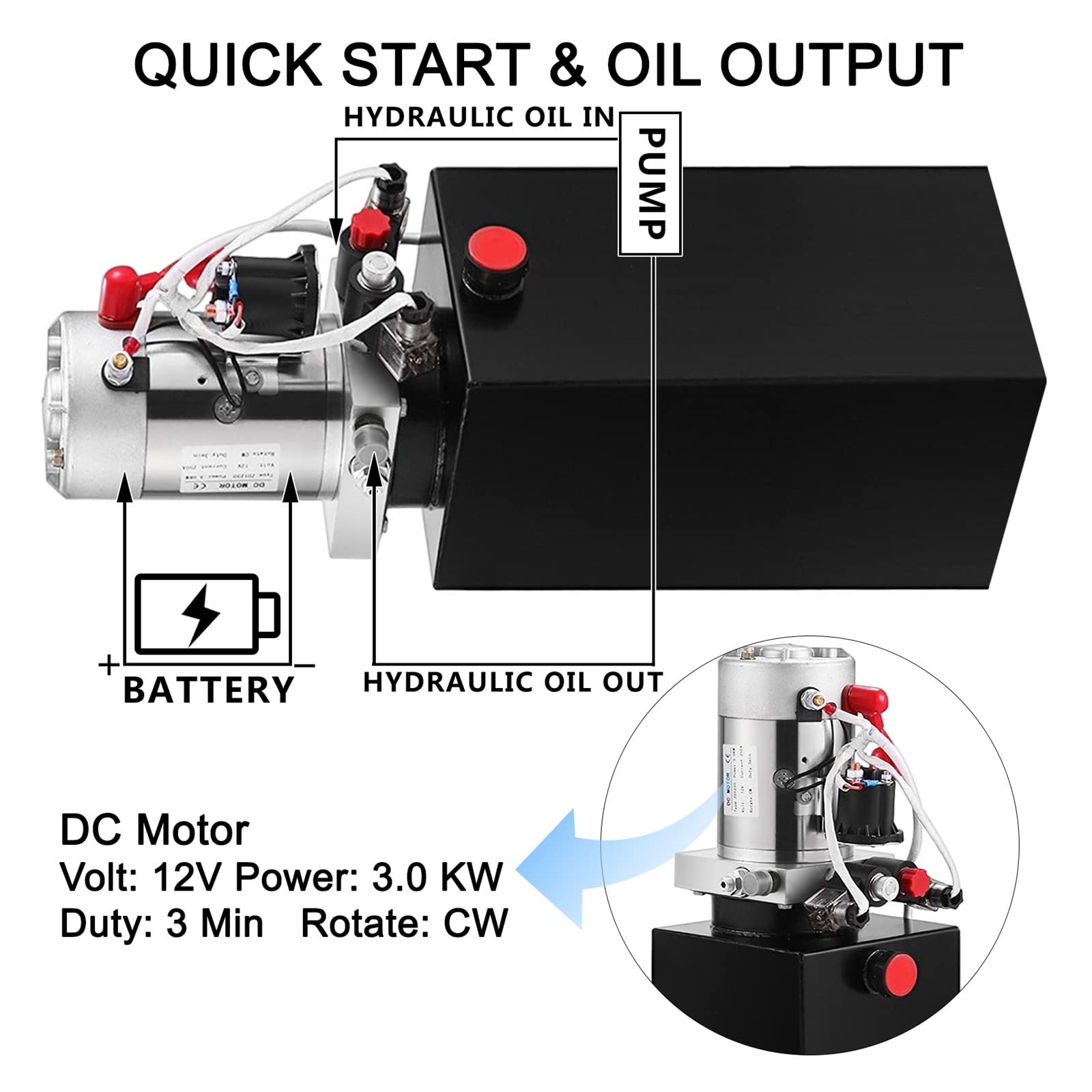 Pompe hydraulique à double effet 12V DC 4-20 pintes for voiture, réservoir d'huile en acier, remorque, camion, moteur de levage,Haute Stabilité(20 Quart 2 Acting)
