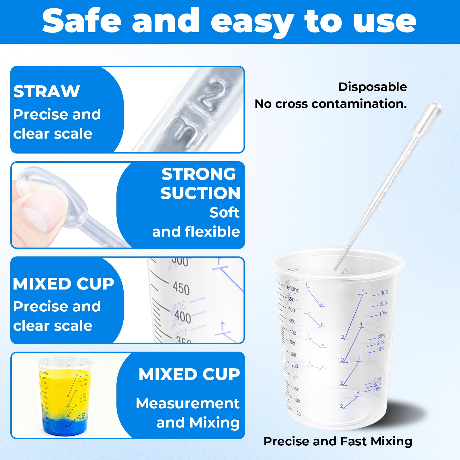 Bicchieri per miscelazione Vernice 600 ml 40 pezzi Set di Bicchieri per Miscelazione Bastoncini per Mescolare Epossidica con Manico Pipette | con Rapporto di Miscelazione Chiaro