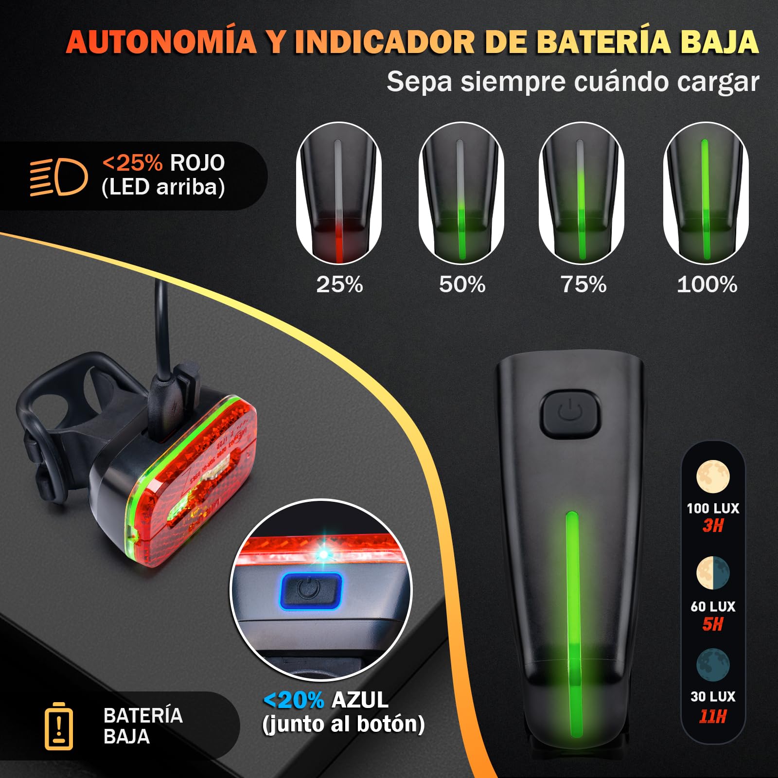 Juego de luces para bicicleta (100 lux, StVZO, batería USB-C, luz delantera + luz trasera con función de luz de freno, resistente al agua IPX5, para desplazamientos y conducción nocturna)