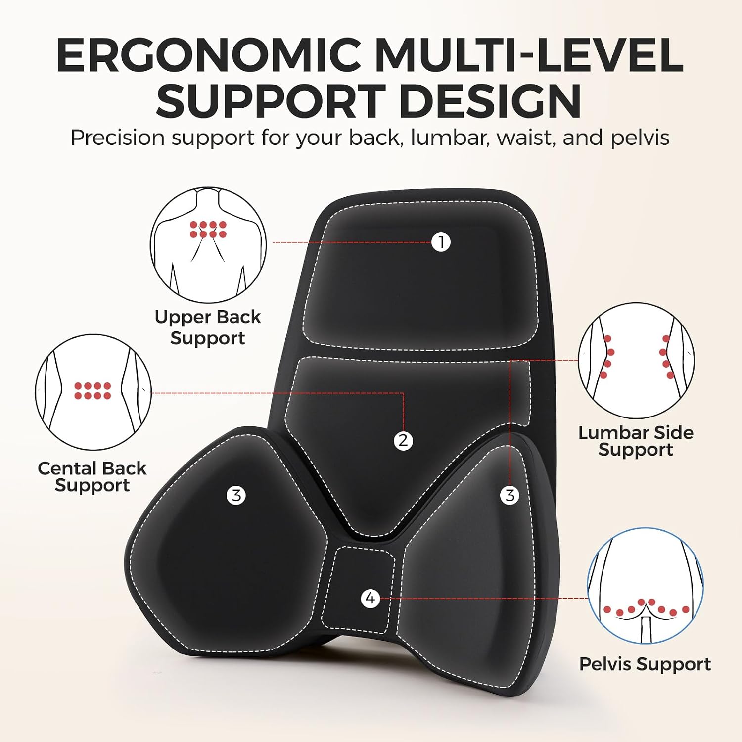 BEBAS Ergonomic Lumbar Support Pillow for Car, Memory Foam Back Support for Lower Back Pain Relief, Detachable Lumbar Cushion for Driving, Extended Lumbar Pillow for Car Seat, Office Chair -Black