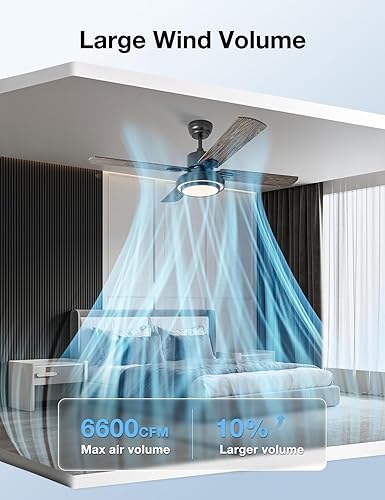 Miniatura 2 de warmiplanet Ventilador de techo con control remoto de luces, 52 pulgadas, negro (4 cuchillas)