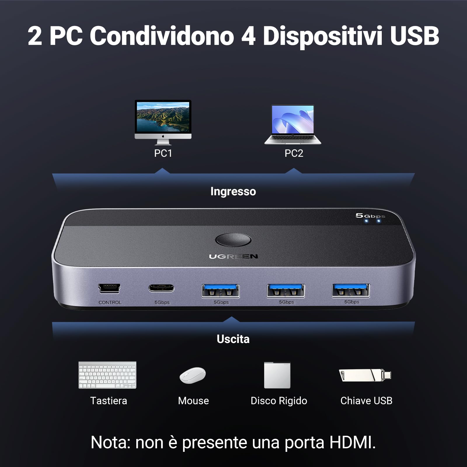 UGREEN Switch USB C 5Gbps con 4 Porte per 2 PC Switcher KVM 2 Ingressi 4 Uscite Plug Play per Tastiera Mouse Disco Rigido con Controller Desktop e 2 Cavi Inclusi