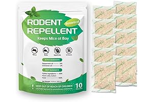 Rodent Repellent For Peace Of Mind