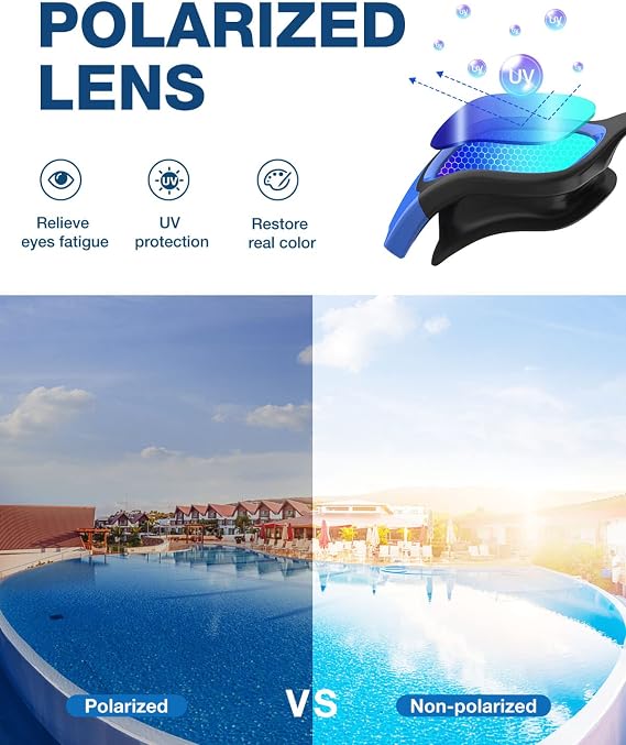 ZIONOR G1 Polarized Swim Goggles + G1 SE Swim Goggles