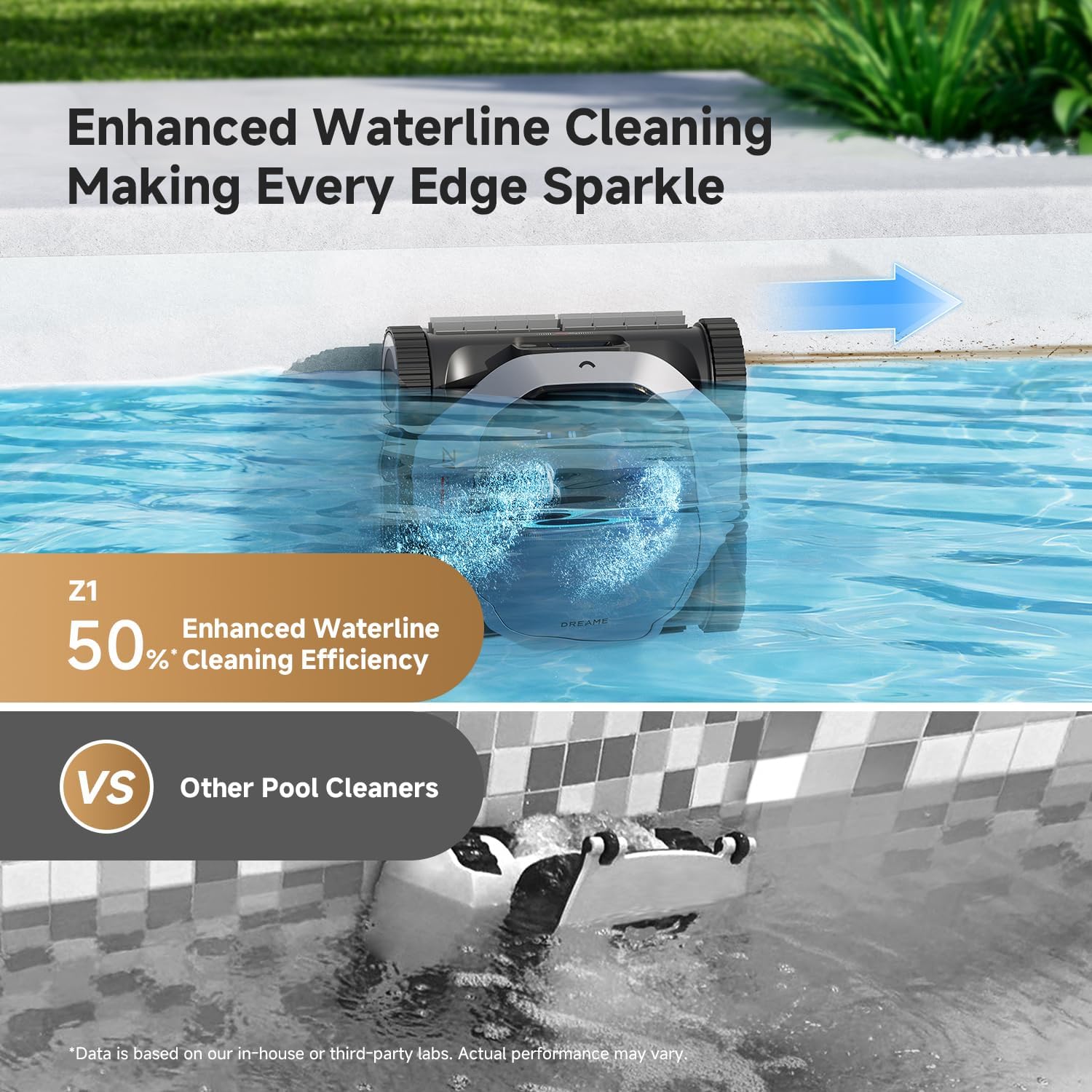 (2026 New) DREAME Robotic Pool Vacuum, Wall & Waterline Cleaning, Up to 180 Runtime, 8000 GPH Suction, Automatic Pool Cleaner for Above & In-Ground Pools, Smart App, for Pools up to 1950 sq.ft