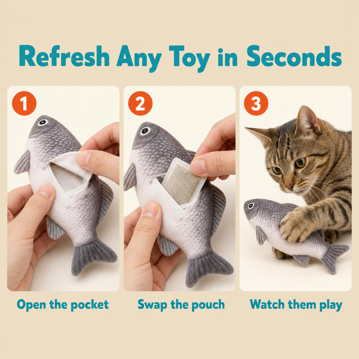Caroline's Cats Silvervine Matatabi - Paquete de polvo para juguetes para gatos – Recarga para fruta biliar, más potente que el reemplazo de hierba gatera para pájaros revoloteando, peces flopping y | No-Mess - Paquete de repuesto para juguetes para gatos
