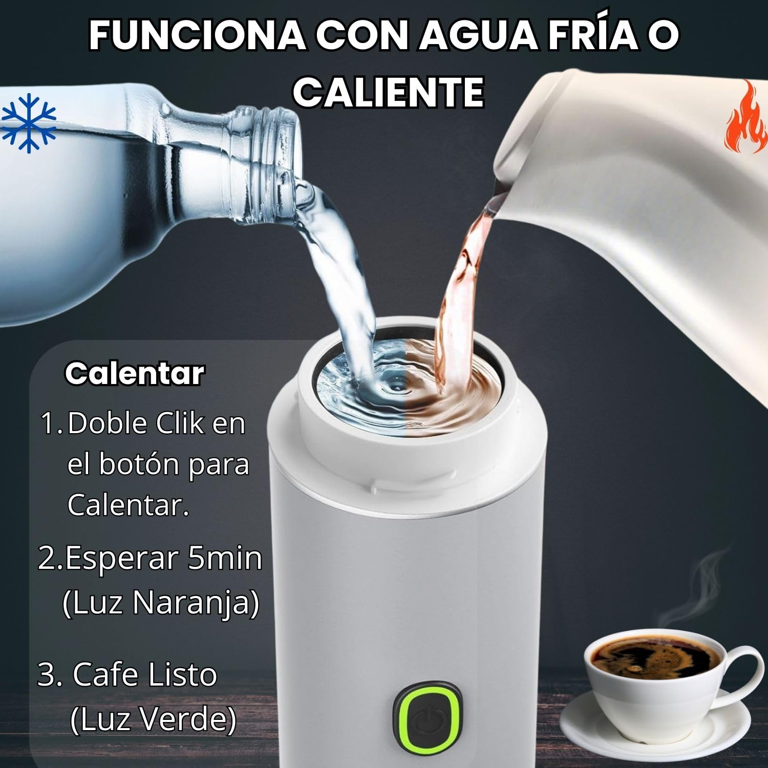 Portatile Caffettiera capsule 3 in 1 compatibile con Nespresso Dolce Gusto e Caffè Macinato - Mini macchina da caffè portatile multicapsula ideale da trasportare