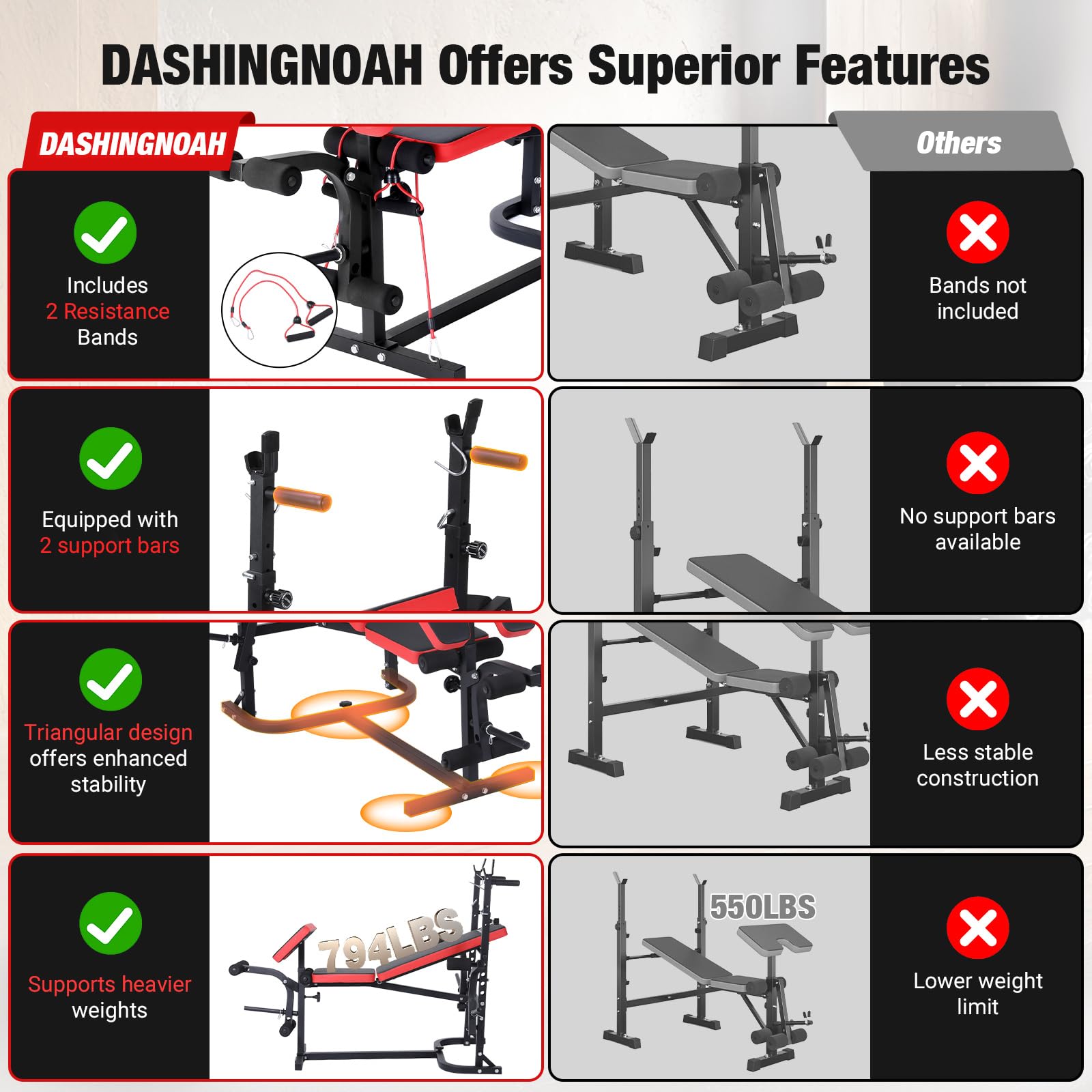 6-in-1 Foldable Weight Bench Set, 1695LBS Adjustable Workout Bench/Barbell Rack/Curl Pad, Bench Press, Leg Extension and Curl machine, Workout Fitness Equipment w/Squat Rack for Home Gym