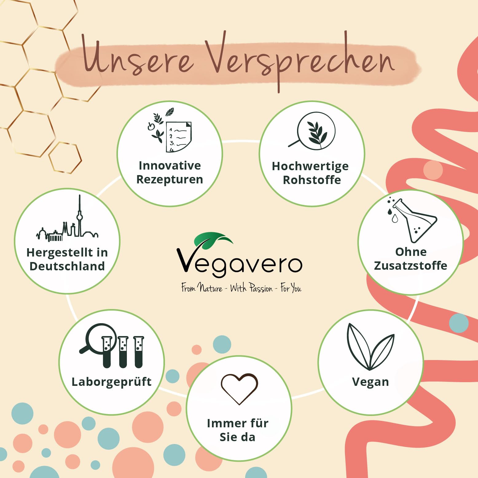Youth Biotics Kapseln | Veganer Anti-Aging Komplex | Mit Vollagen, Hyaluronsäure & Bakterienstämmen | Magensaftresistent | 60 Stück | Deutsche Produktion von Vegavero