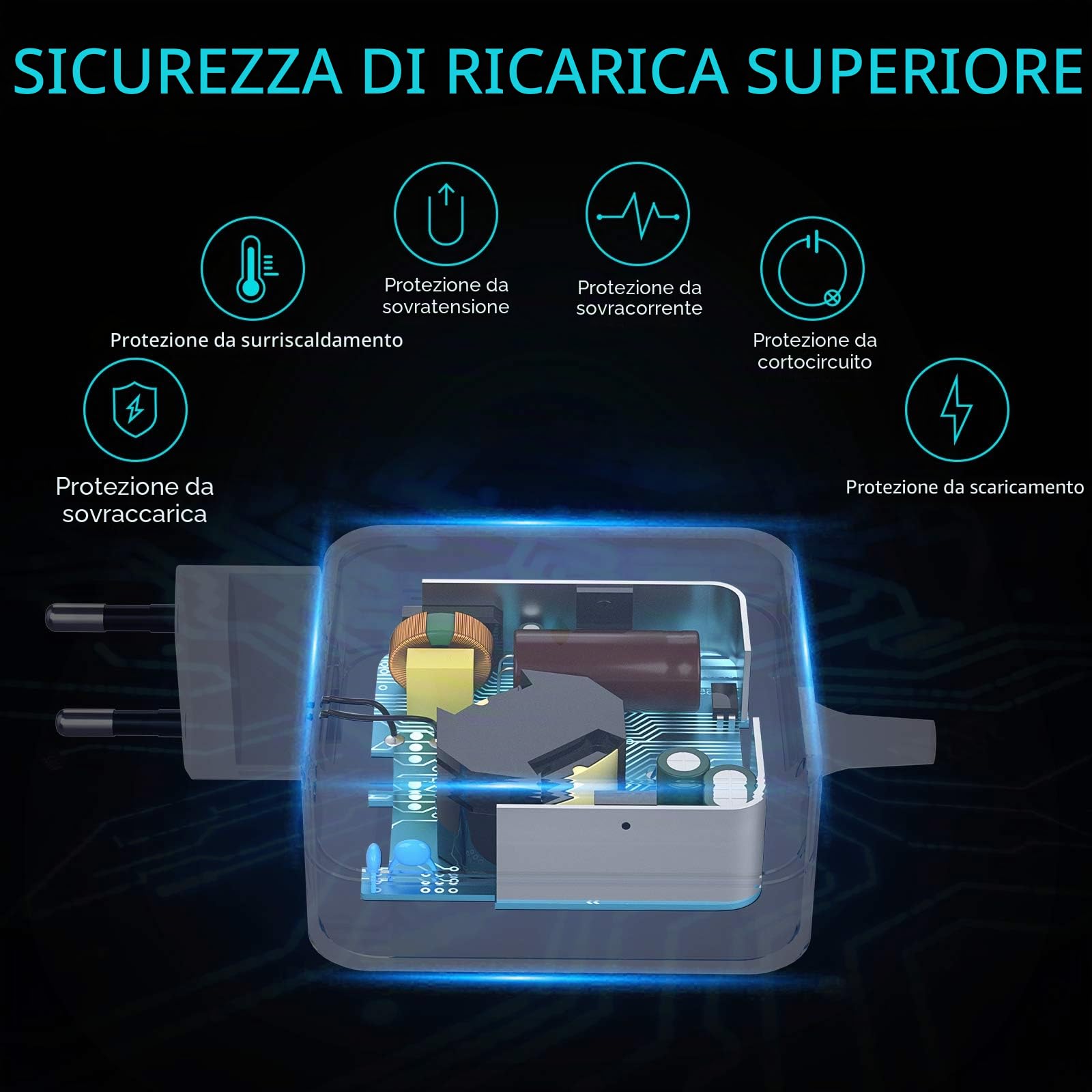 Alimentatore PC Portatile 65W Caricatore per Lenovo V14 V15 V17 G2 G3 G4 IdeaPad Flex 5 5i, Ideapad 3 3i 1 1i 3-15IIL05 3-15IML05 3-17IAU7 IdeaPad S145 320 330 330s S340 L340 Yoga 530 510 710