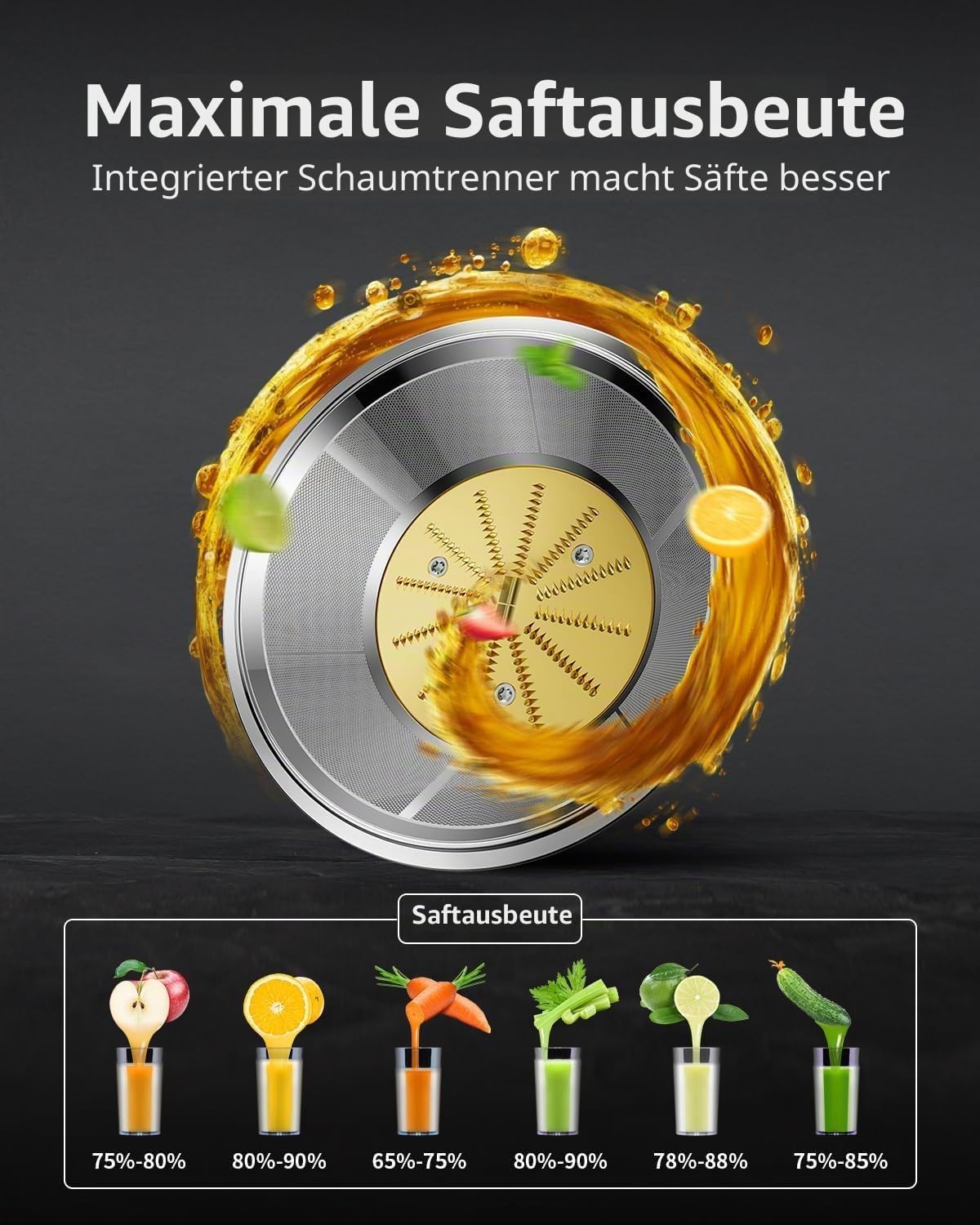 GDOR Entsafter 1300W Entsafter Gemüse und Obst mit Größerem 81mm Einfüllschacht 1250ml Großer Saftkrug Hohe Saftausbeute Juicer Machine 3 Geschwindigkeiten Juicer leicht zu Reinigen Bürste Tropfschutz