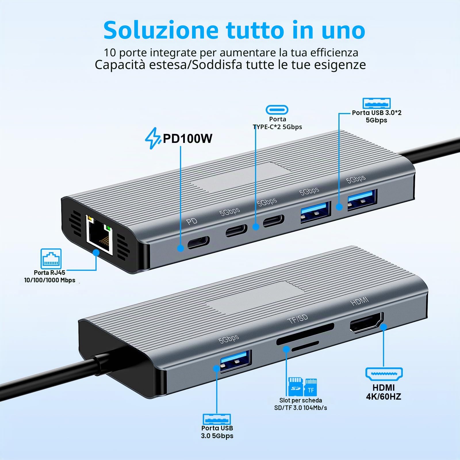 Ms Surface Docking Station [2025 Nuovo] - 2 anni di garanzia - Surface Dock 10 in 1 con HDMI Ethernet SD/TF 5 USB PD, Docking Station per Sur-face Pro 11/10/9/8/X/7/6/5, Laptop