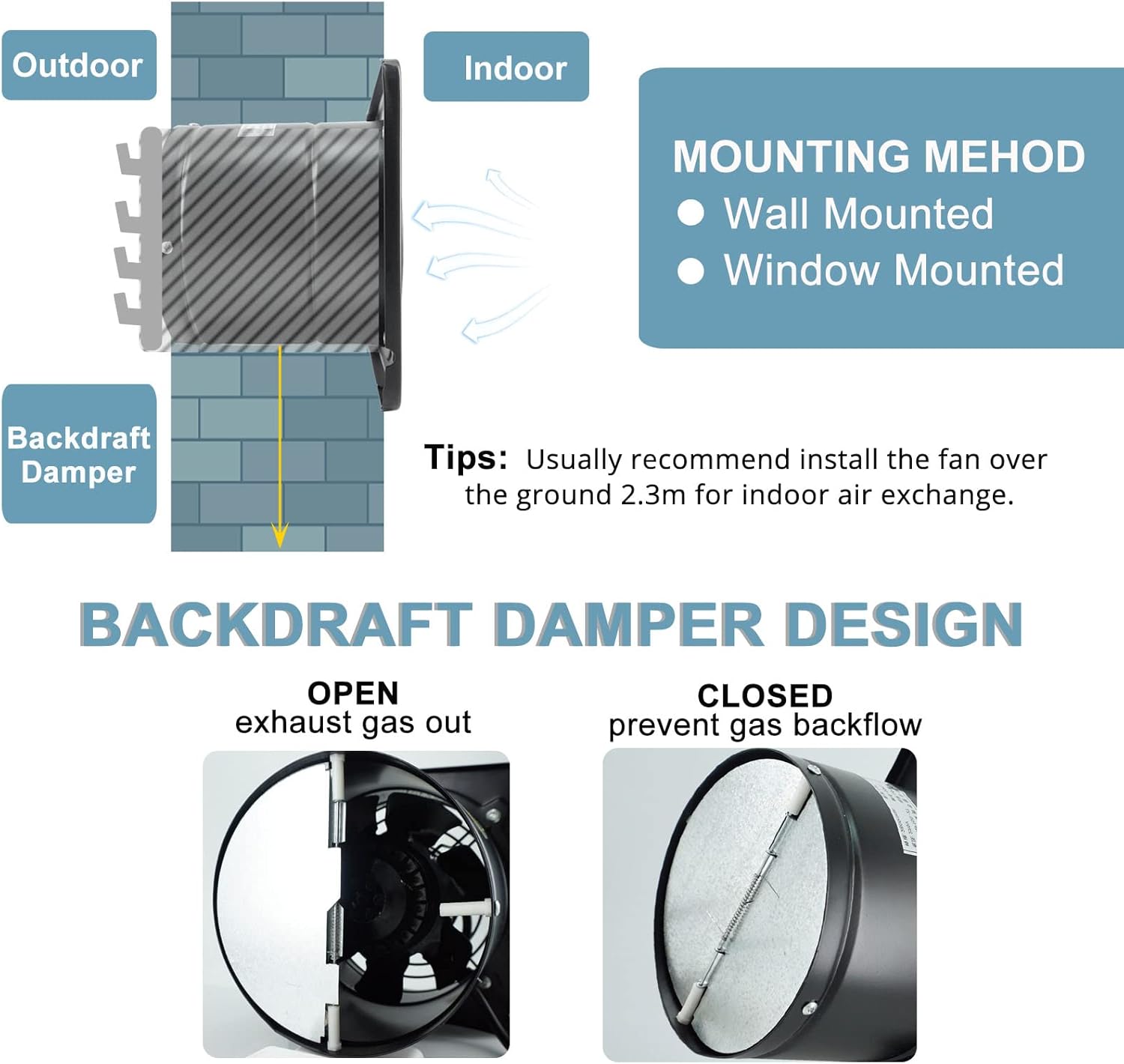 Buy Exhaust Fan, 308CFM High Airflow Bathroom Kitchen Exhaust Fan with