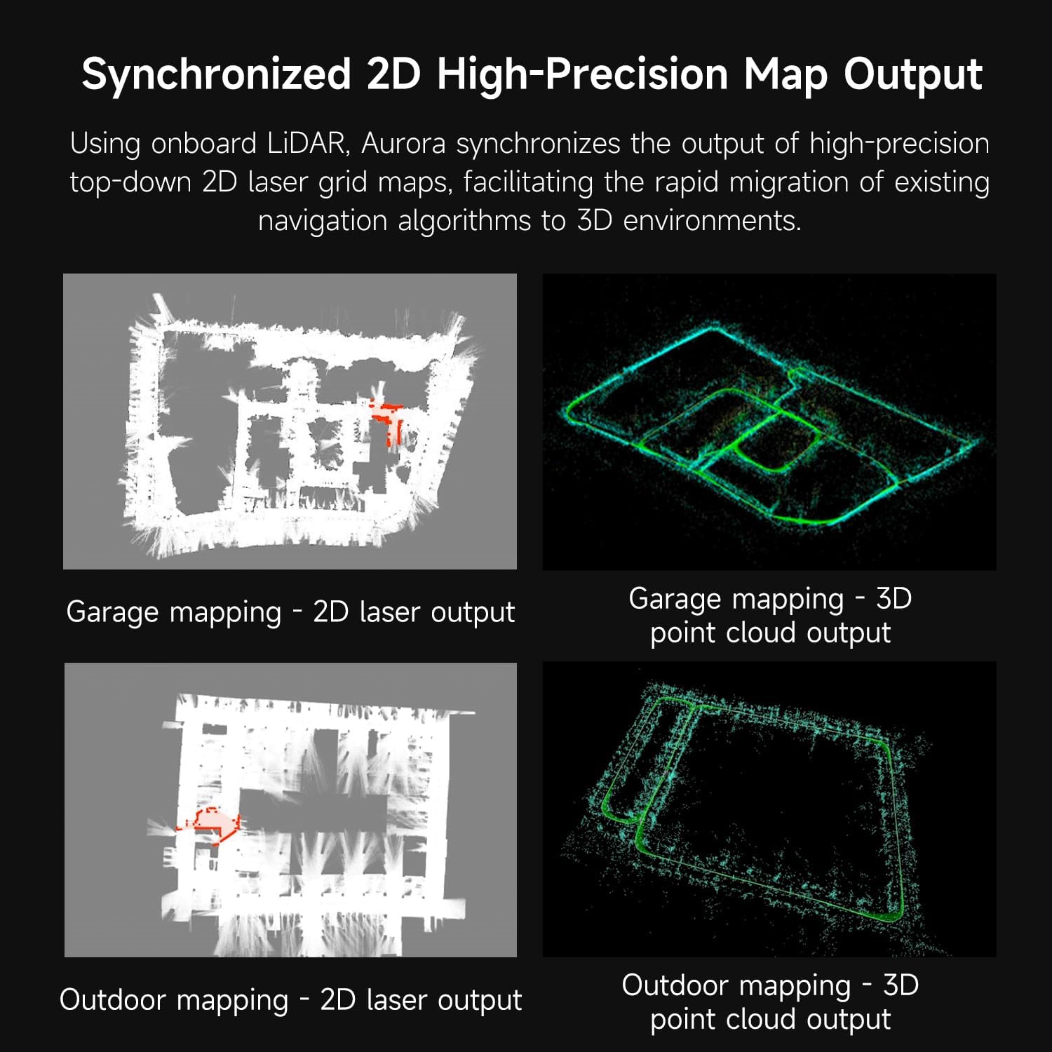 Yahboom Slam LiDAR Aurora 3D Mapping AI Vision Sensor Binocular Structure IMU Inertial Navigation Module for ROS Robots with Bracket APP Control