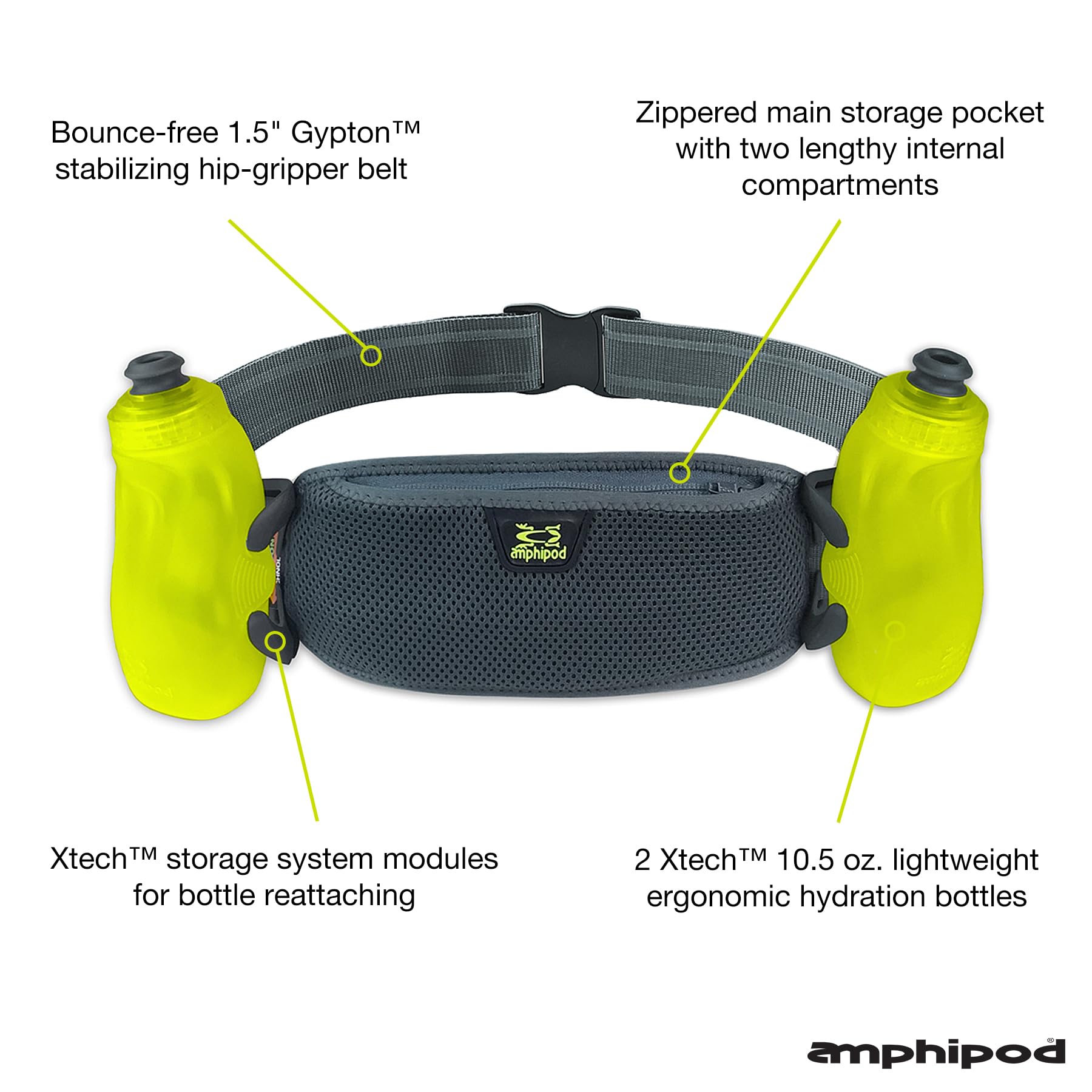 Amphipod Runlite 10K Trinkgürtel für 2 Flaschen, 595 ml