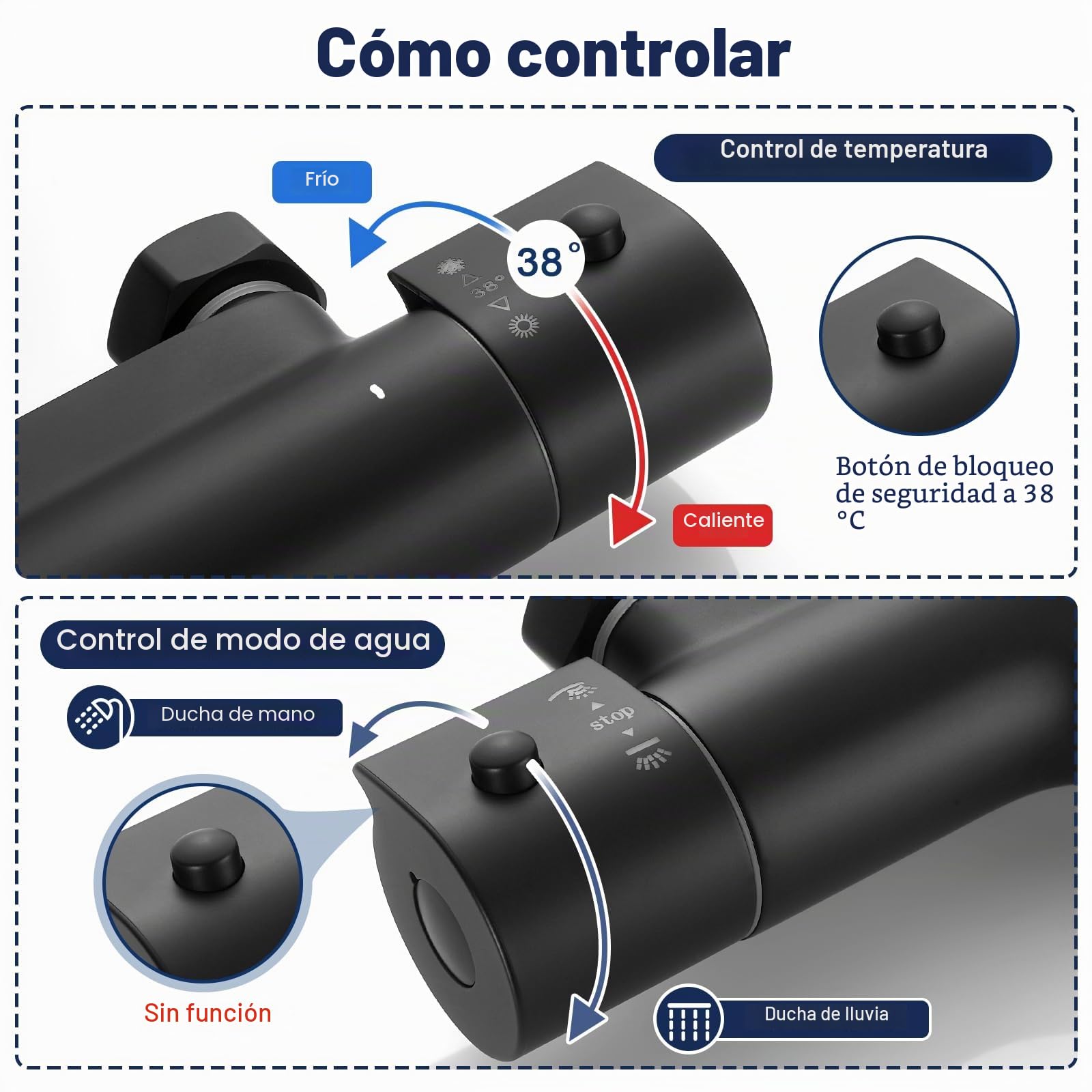 Grifo Ducha Termostático en Cascada Negro, Grifo Termostatico Bañera con el Botón de Seguridad 38 ℃, Grifo Termostático para Bañera y Ducha de Latón con 2 Salidas de Agua, Montaje en Pared