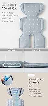 emoka ファン付きベビーシート GREEN HOUSE モバイルバッテリー Amazon.co.jp: emoka ファン付きベビーシート＋GREEN HOUSE製