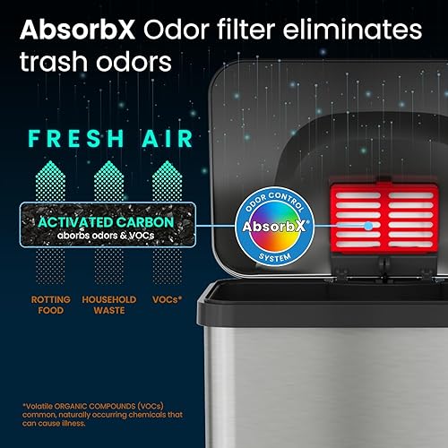 Miniatura 9 de iTouchless Prime - Cubo de basura de plástico con sensor de 13.2 galones, delgado y ahorra espacio, construcción duradera a prueba de abolladuras,