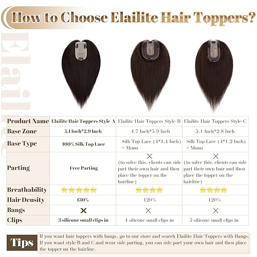 Miniatura 9 de Elailite Toppers para el cabello humano real V3.0 con clip, 130% de densidad, separación libre para pérdida de cabello, cabello fino gris, 8
