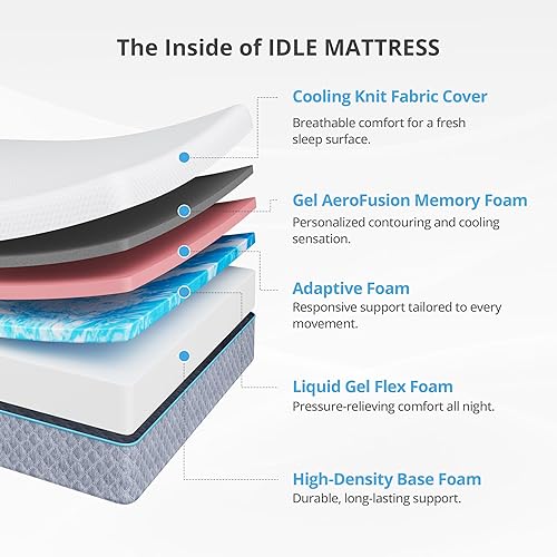 Miniatura 2 de EGOHOME Colchón King de 14 pulgadas en una caja, colchón de espuma viscoelástica de gel con funda de enfriamiento, firmeza media para alivio de