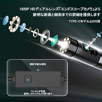 Amazon.co.jp: Maylatte USBデュアルレンズ内視鏡カメラ、7.9mm