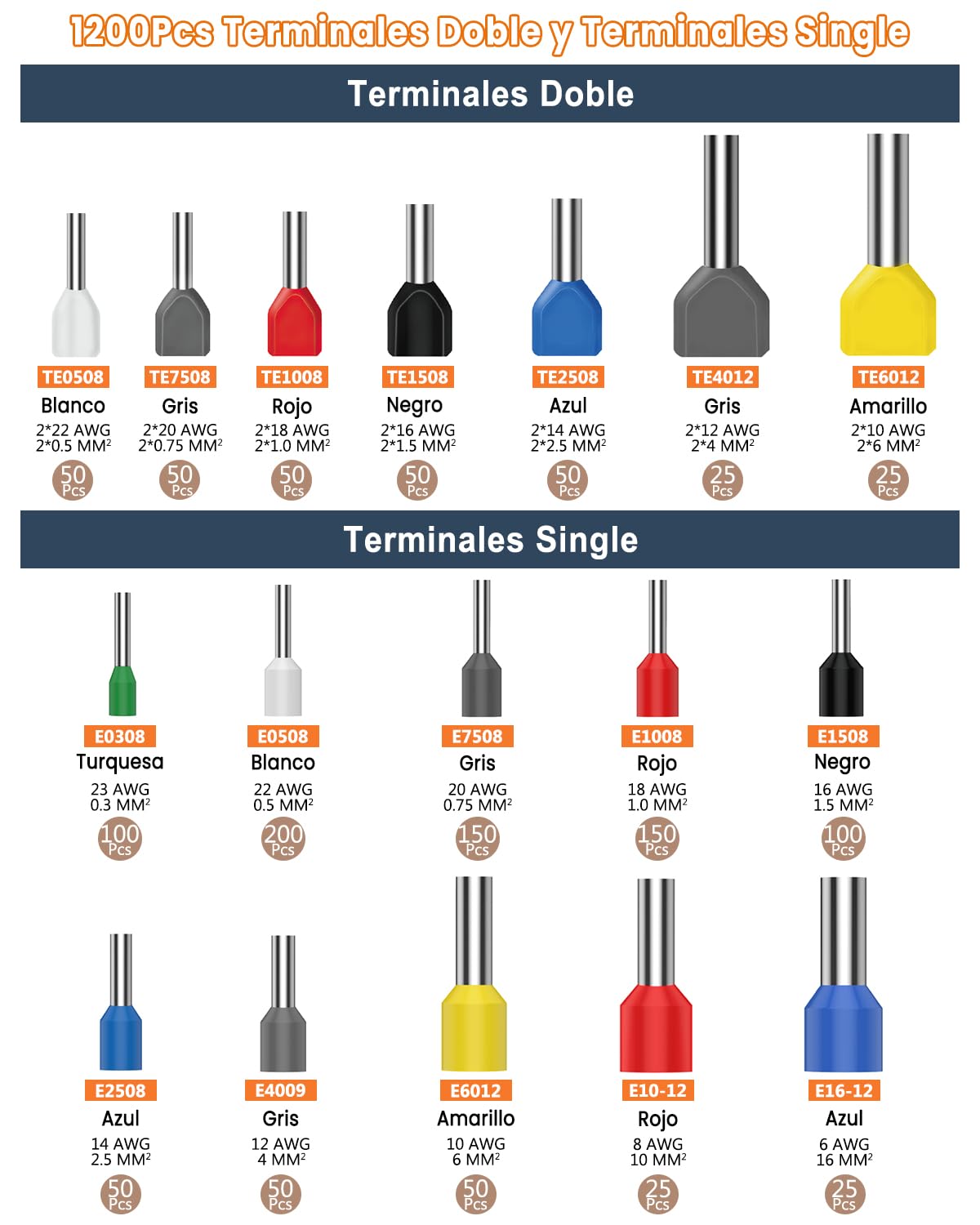 Crimpadora Alicates de Terminales Lytool 0.08-16mm² / 28-5 AWG