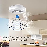 Vista 5 de COHANSHAN Detector de humo, Alarma de humo, Alarmas de incendio Detectores de humo, (Vida útil del sensor de 10 años) cumple con la certificación