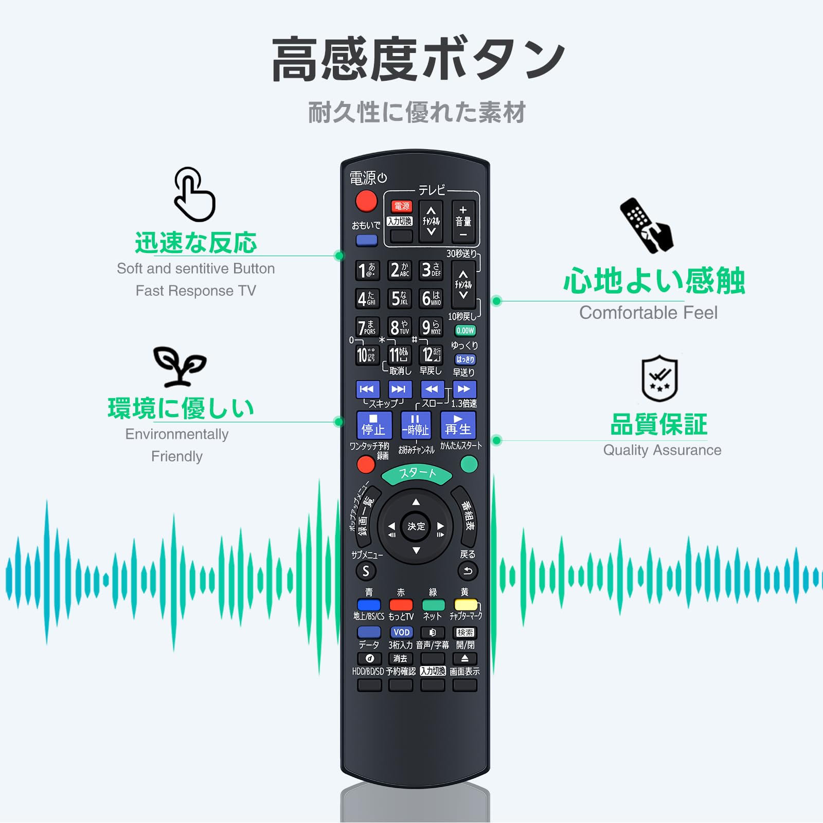 Amazon | ブルーレイレコーダーリモコン N2QAYB000997 for panasonic