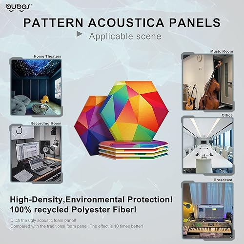 Miniatura 7 de BUBOS Paneles acústicos hexagonales, acolchado decorativo a prueba de sonido para pared para estudio de grabación, tratamiento acústico, paneles de
