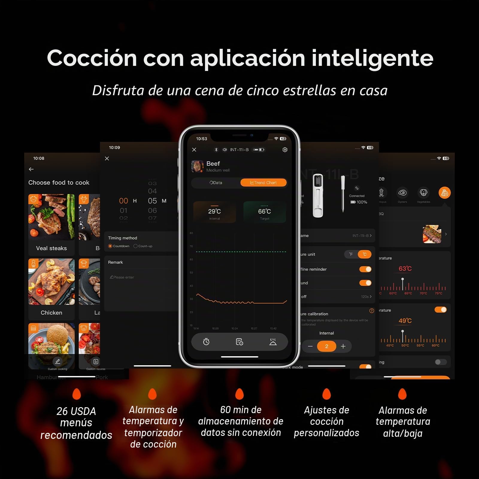 Inkbird INT-11I-B Mini termómetro de carne inalámbrico con pantalla LCD Bluetooth 5.4 con alcance de 305 m, impermeable IP67 para horno, barbacoa, ahumador, horno