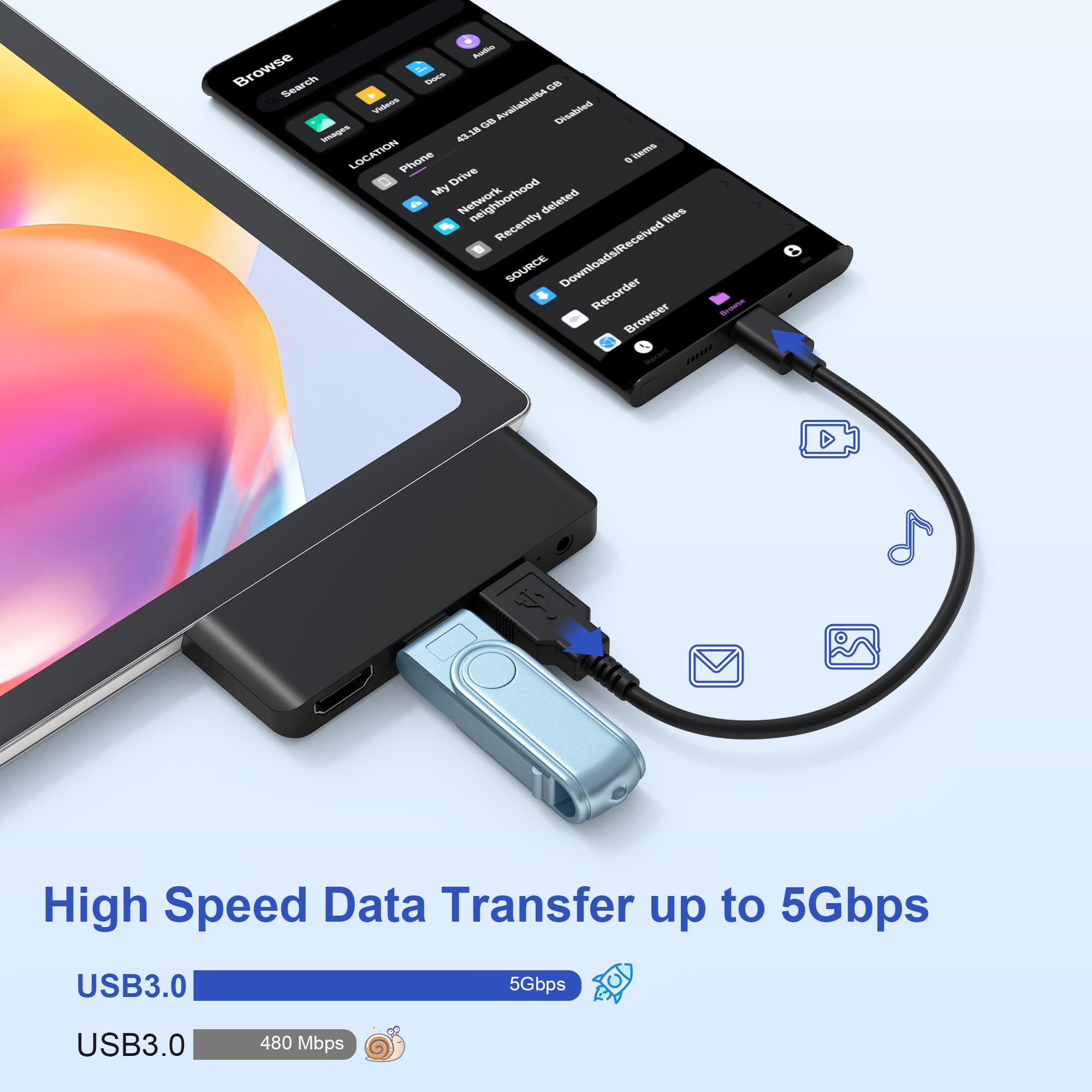 Amazon | Surface Goアクセサリー HDMIアダプター Microsoft用