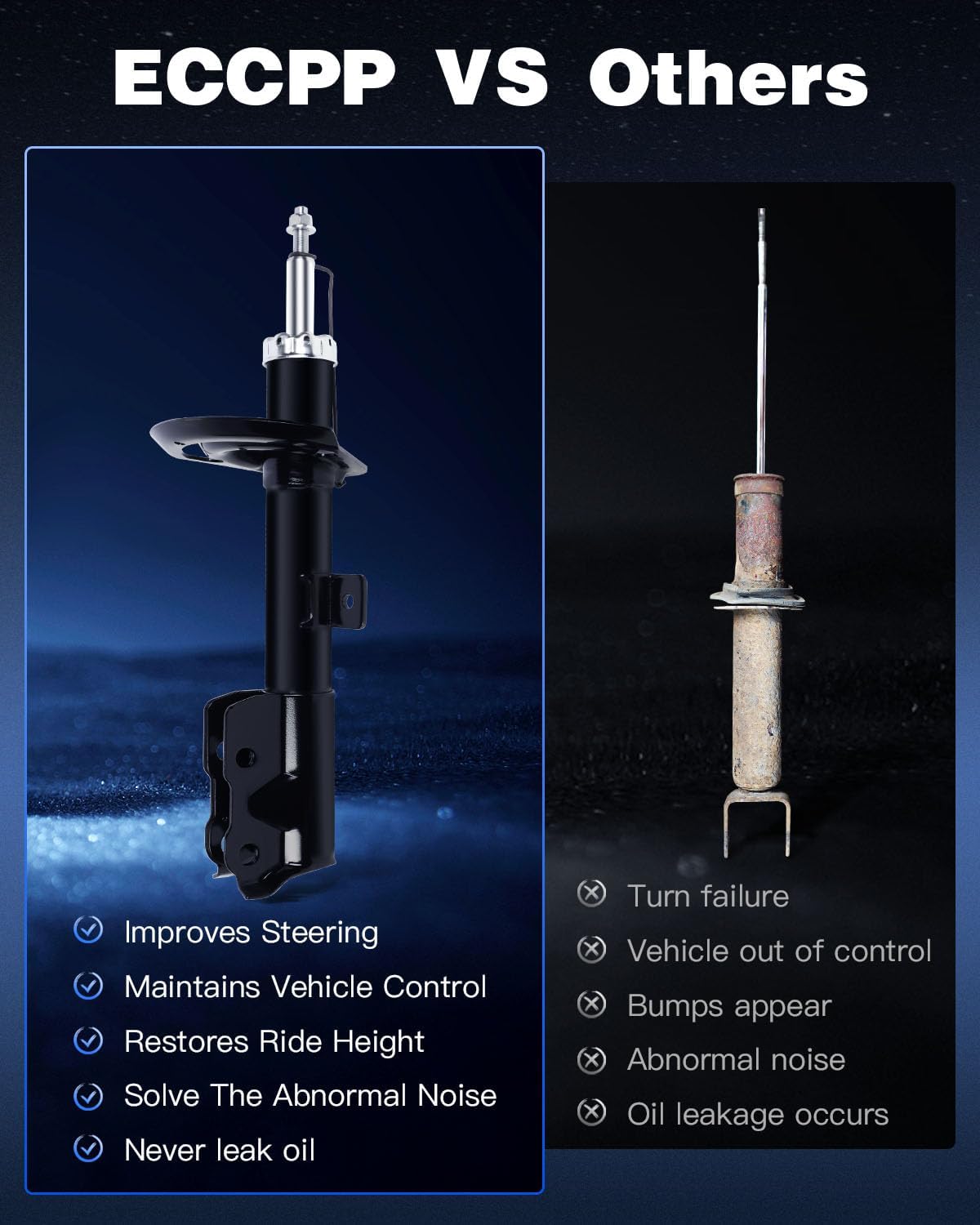 Shocks,ECCPP Front Shocks Absorbers for Jeep Fits 2007 2008 2009 2010 2011 2012 for Dodge Caliber,2007 2008 2009 2010 for Jeep Compass/Patriot 334642 334643 72368 Auto Shocks Gas Strut Sets(Set of 2)