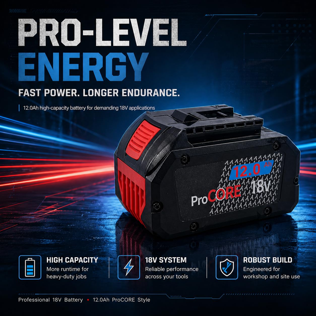 12.0Ah Akku kompatibel mit Bosch Professional 18V System – Hochleistungs Lithium-Ionen Ersatzakku – für GBA/ProCORE Geräte – Lange Laufzeit & hohe Leistung