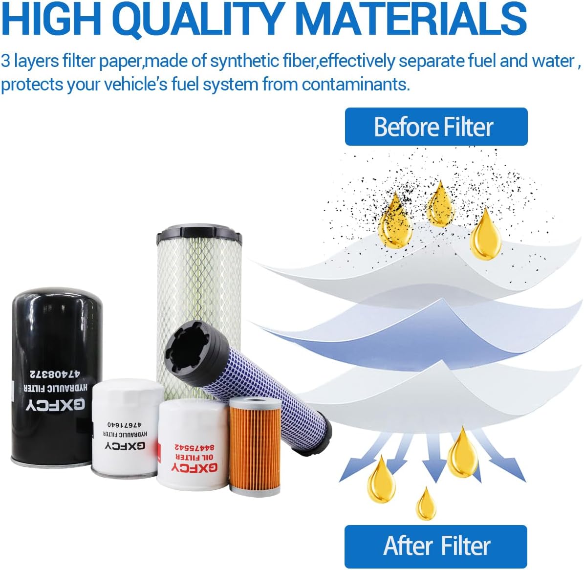 84475542 84477366 87682998 84539215 47408372 47671640 Filter Kit Compatible With TC35A TC35D TC35DA TC40A TC40D TC40DA TC45A TC45D Tractors