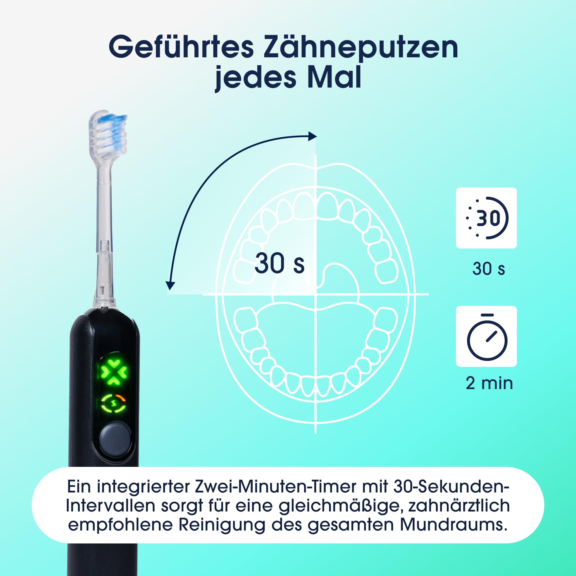 ZENT SoniQ Schallzahnbürste 2in1 Ultraschall Zahnbürste