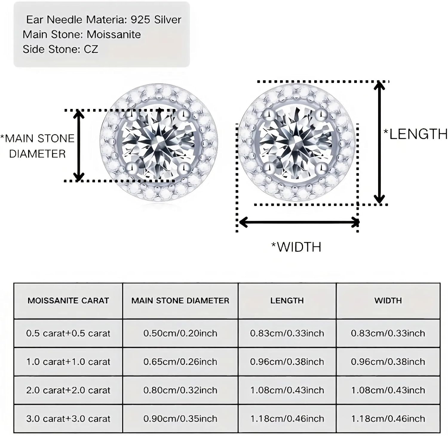 1-6CT Moissanite Stud Earrings for Women Men Hypoallergenic Sterling Silver D Color VVS Clarity Lab-Grown Diamond GRA Certified Gift Ready Box - Image 6