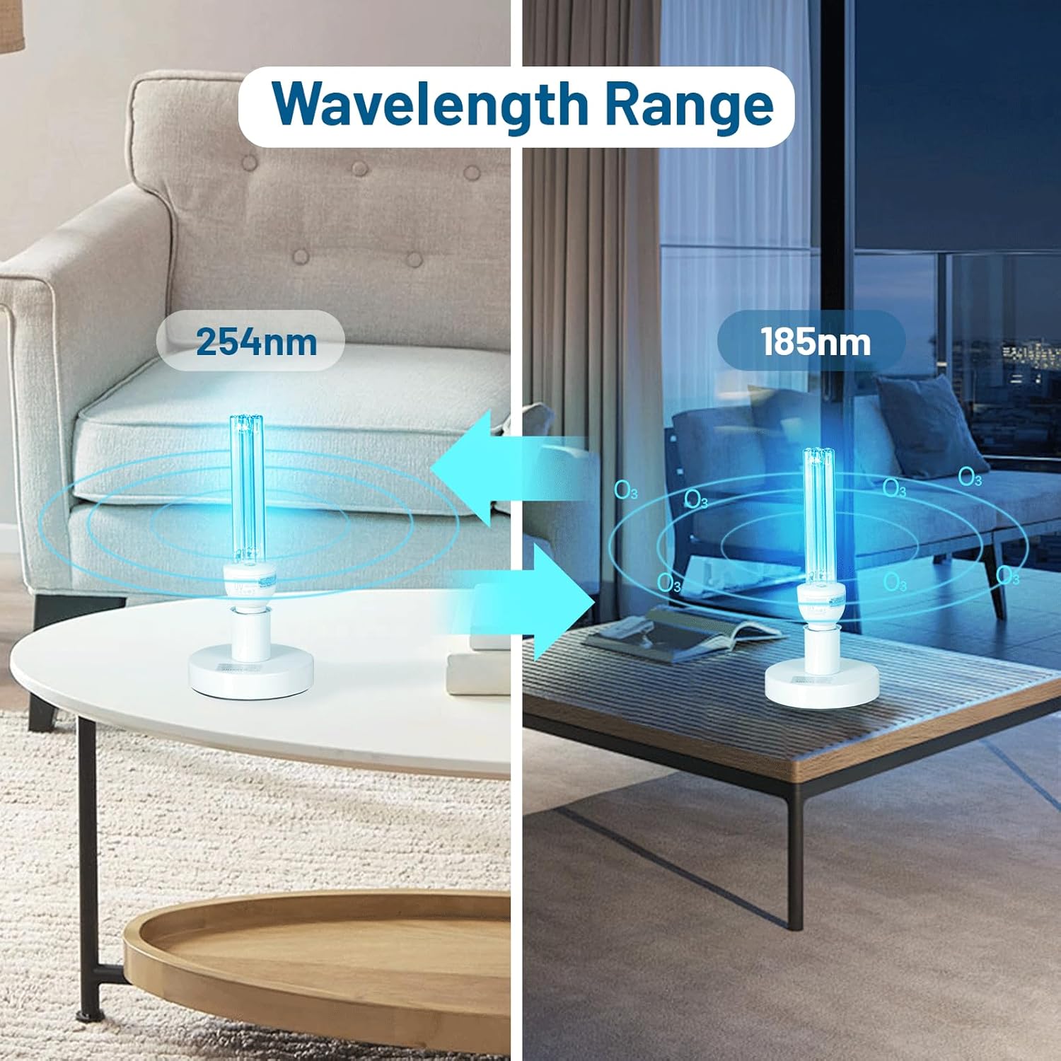 25 Watts UVC Sanitizer Lamp Ozone Free UVC Light Bulb with Base and 3-Gear Timer 253.7nm Wavelength UV Light for Bedroom/Closet/Kitchen/Bathroom E26 Base 110V CTUV-25
