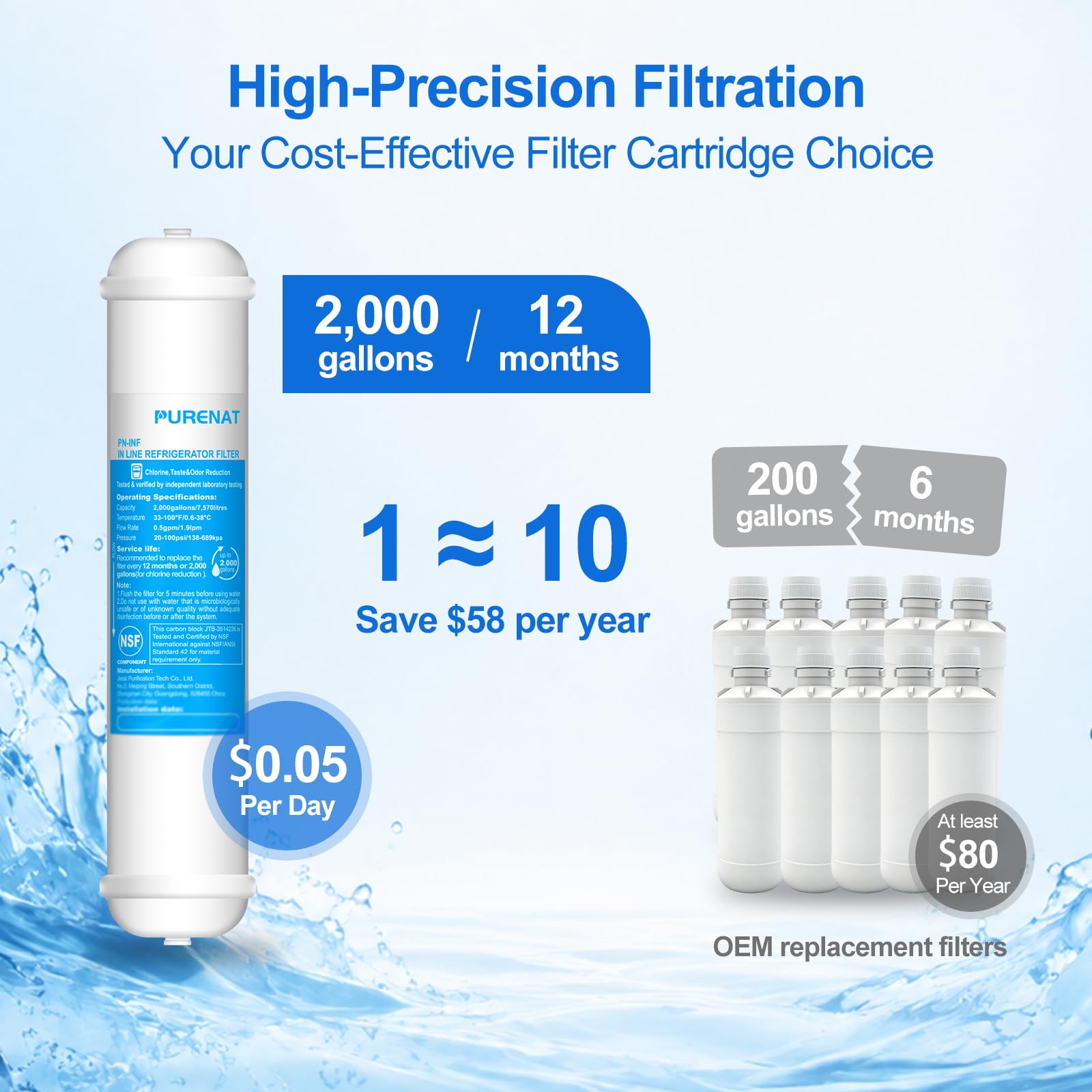 Under Sink Water Filter - PureNat for Cleaner Water -4 Under Sink Water Filter - PureNat for Cleaner Water -4