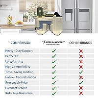 Vista 4 de What's Up? Pieza de repuesto del compresor de sobrecarga del refrigerador 6750C-0004S