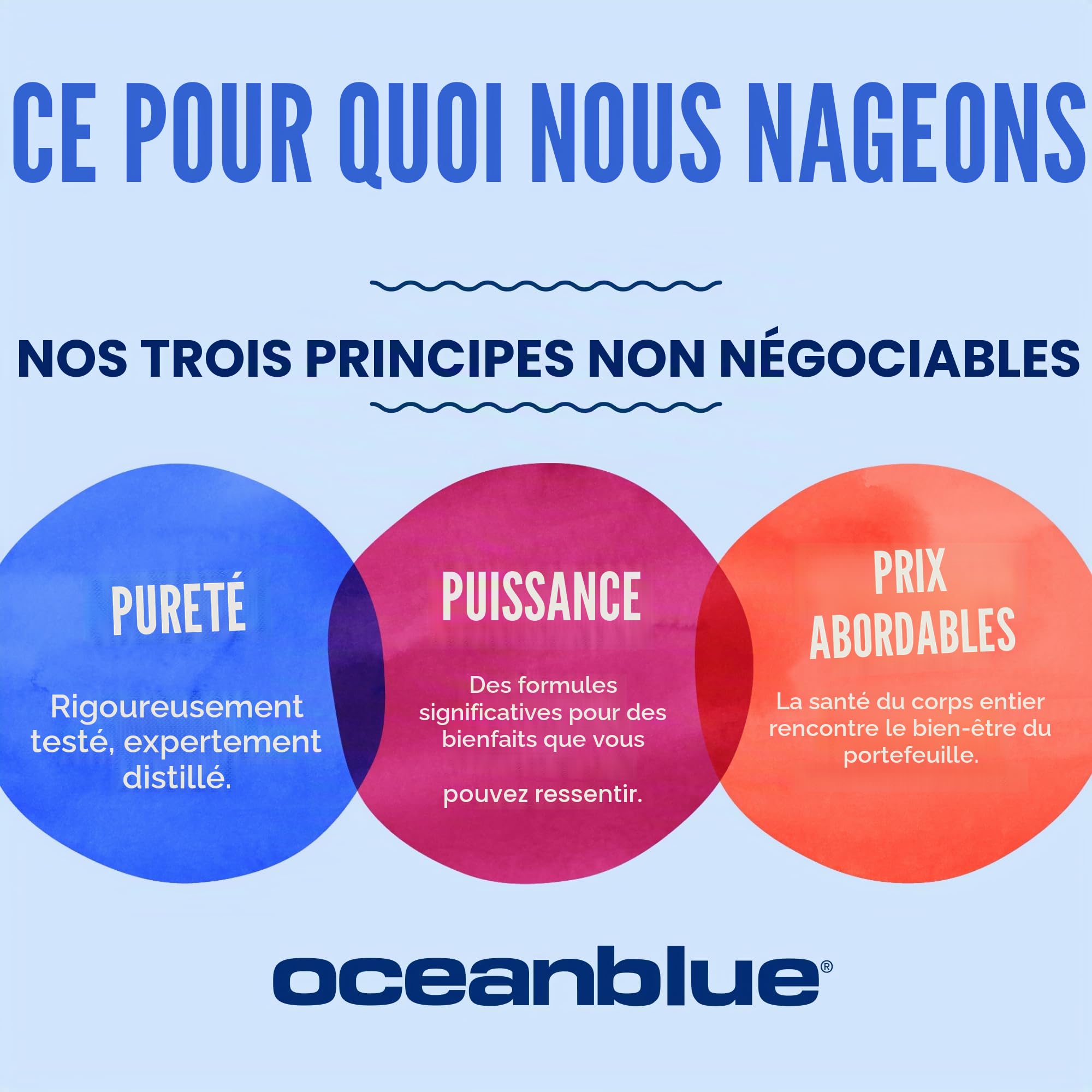 Océan bleu - Omega - 3 2100 olcénique optimisé Saveur orange naturelle 2100 mg - 60 Gélules