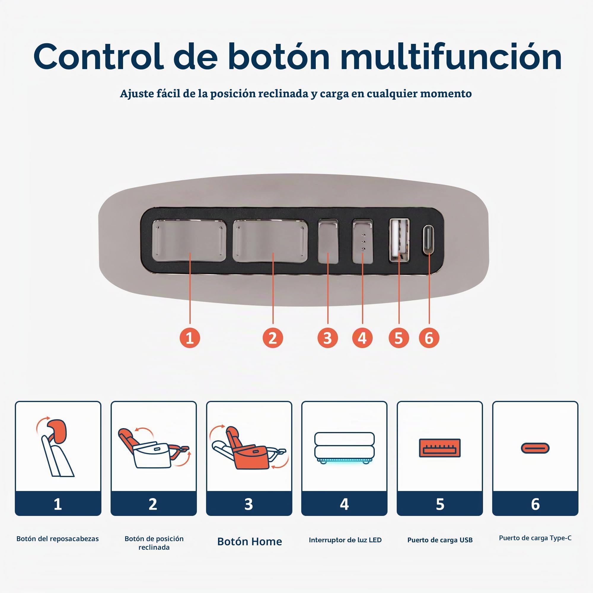 M MCombo sillón de televisión eléctrico Ajustable, sillón de Gravedad Cero con Almacenamiento en los reposabrazos & LED, reposacabezas Ajustable, cojín de Espuma 35D 7759 (Negro)(1 Plaza)